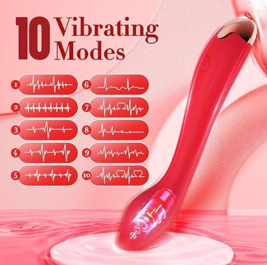 Clitoral Stimulator Finger G Spot Vibrator Adult Sex Toys Nipple
