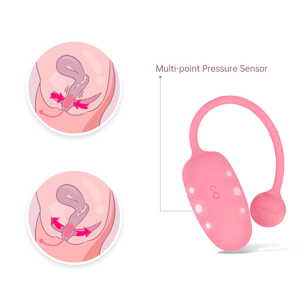 Kegel Coach Beginner Kegel Trainer